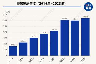 孙继海：大连基地2013/14年龄组首期海选，超700人报名9人入选