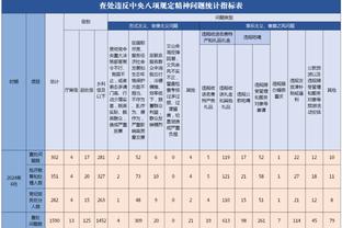 美媒盘点明夏自由球员TOP40：马克西居首 乔卡分列二三位 老詹第5